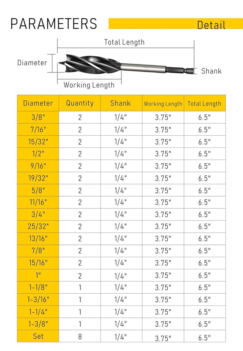 Anyinn Wood Drill Bit 13/16 in. x 6-1/2 in. x 2Pcs Auger Drill Bits for Wood with 1/4 Inch Quick Change Hex Shank - Image 3